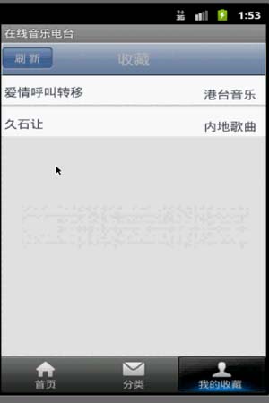ղ-IOӋ
