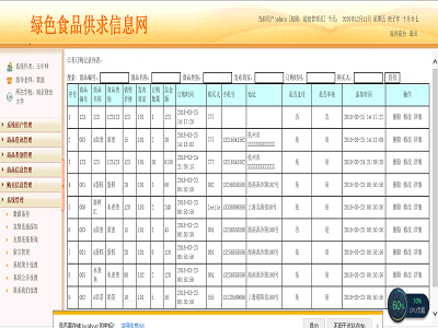 綠色食品交易信息網-后臺管理 綠色食品交易信息網-后臺管理